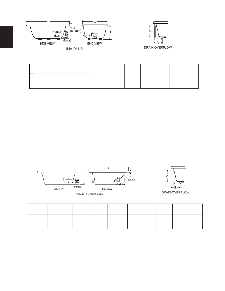 Luna plus, Rimless oval baths, Specifications | Corner baths | Jacuzzi Comfort Plus Bath Series User Manual | Page 8 / 46