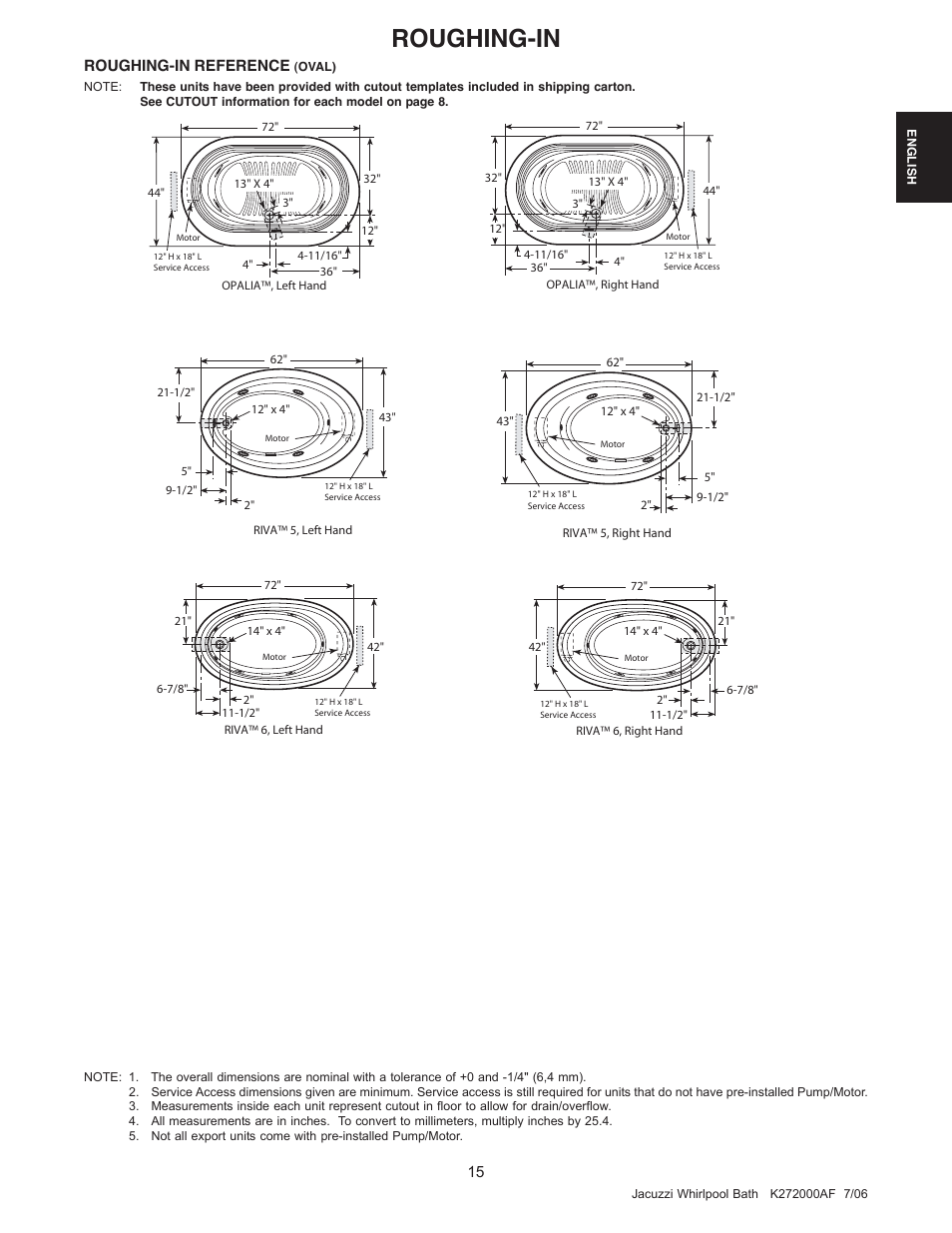 Roughing-in | Jacuzzi K272000AF 7/06 User Manual | Page 15 / 64