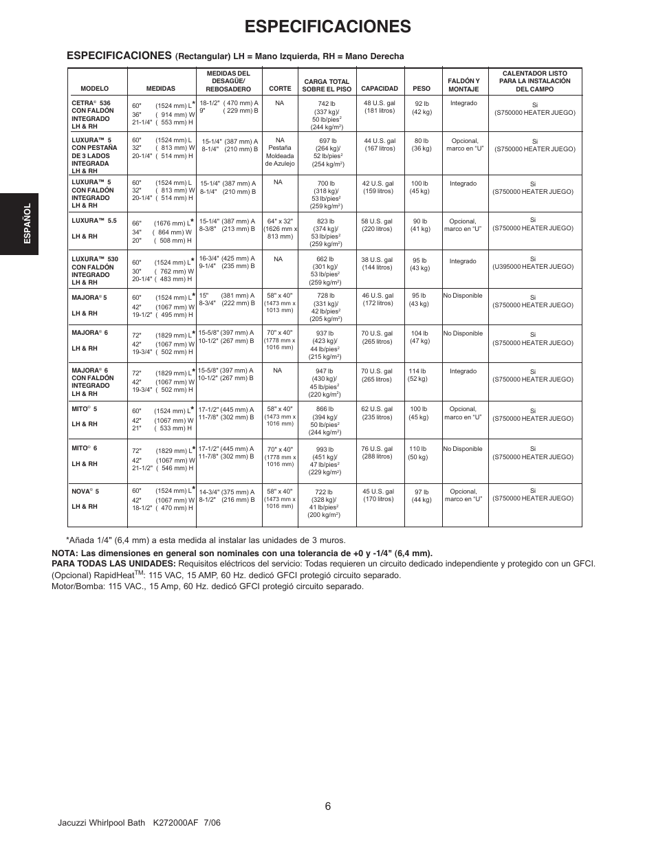 Especificaciones | Jacuzzi K272000AF 7/06 User Manual | Page 38 / 64