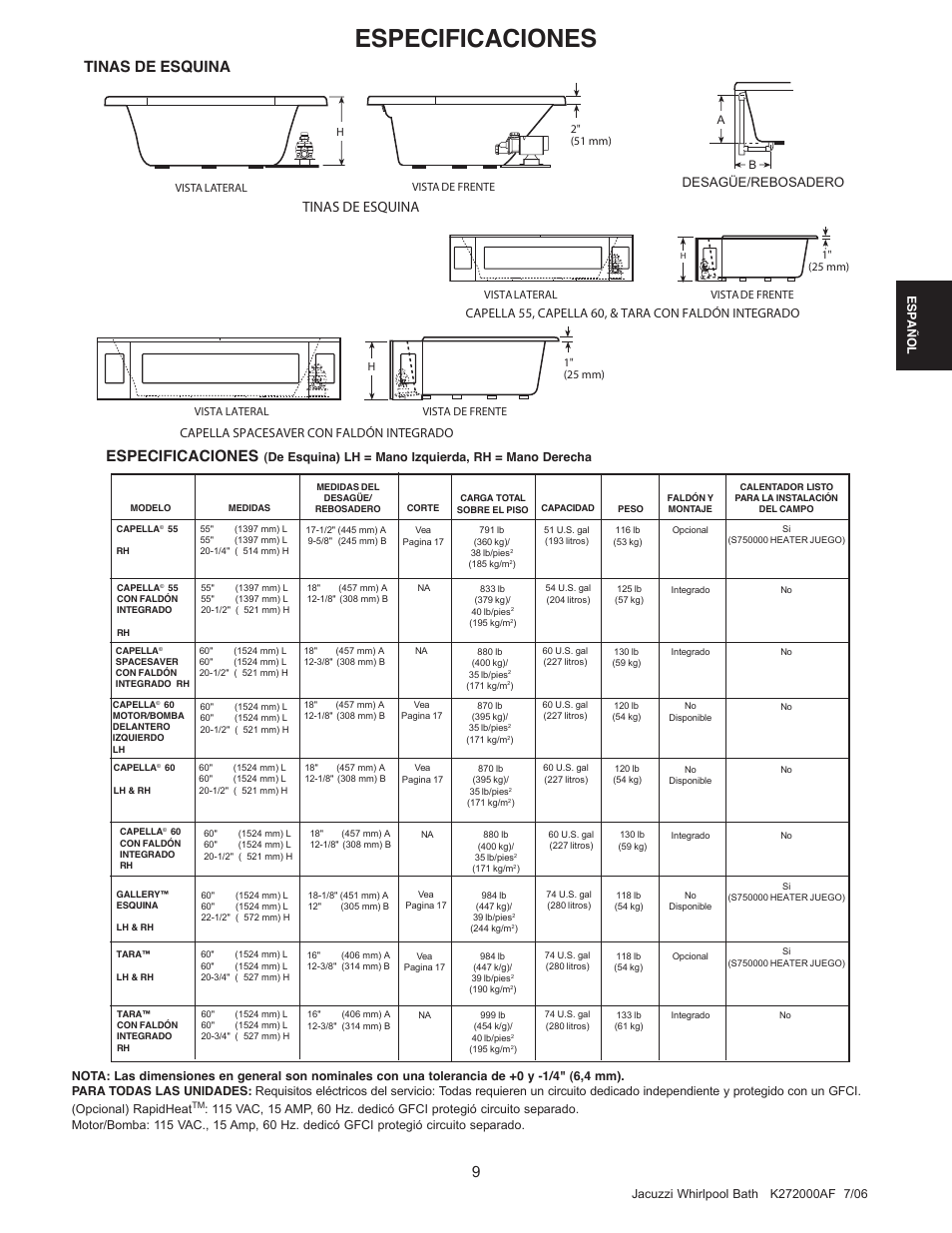 Especificaciones, Tinas de esquina, Desagüe/rebosadero | Capella spacesaver con faldón integrado | Jacuzzi K272000AF 7/06 User Manual | Page 41 / 64