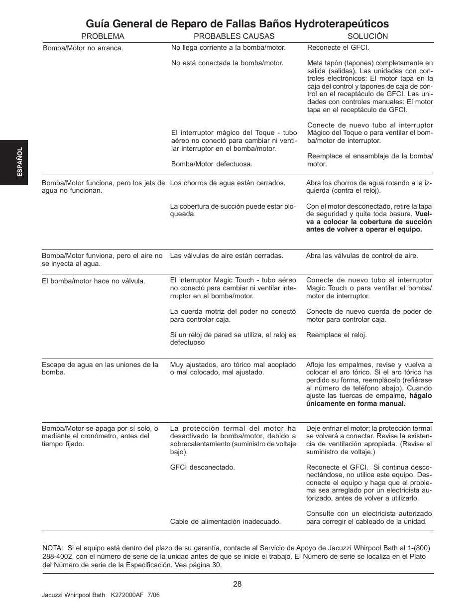 Jacuzzi K272000AF 7/06 User Manual | Page 60 / 64