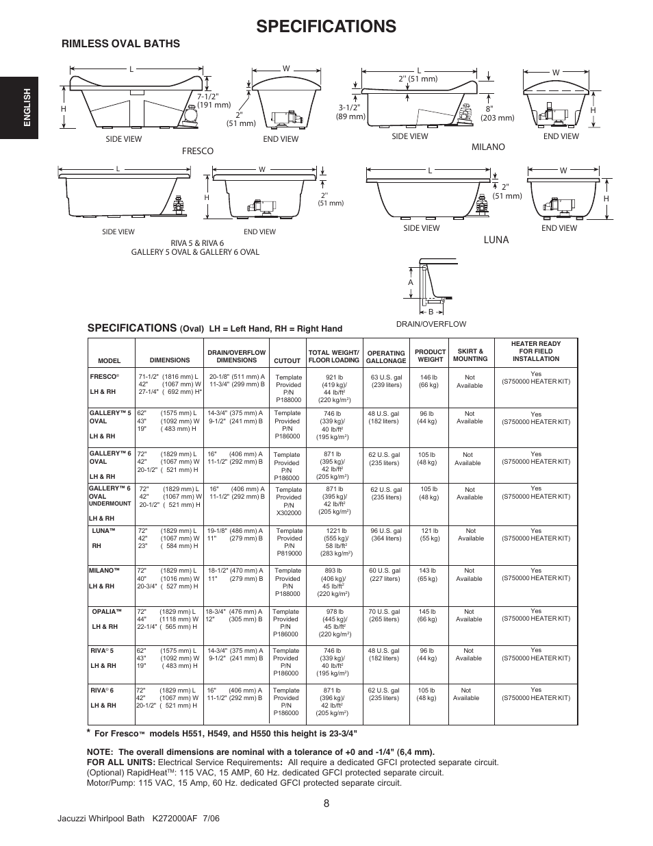 Rimless oval baths, Specifications, Luna | Fresco, Milano | Jacuzzi K272000AF 7/06 User Manual | Page 8 / 64