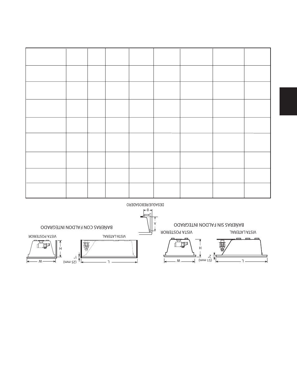 Especificaciones, Bañeras rectangulares, Bañeras sin faldon integrado | Bañeras con faldon integrado, Vista posterior, Vista lateral | Jacuzzi U961000G User Manual | Page 48 / 54