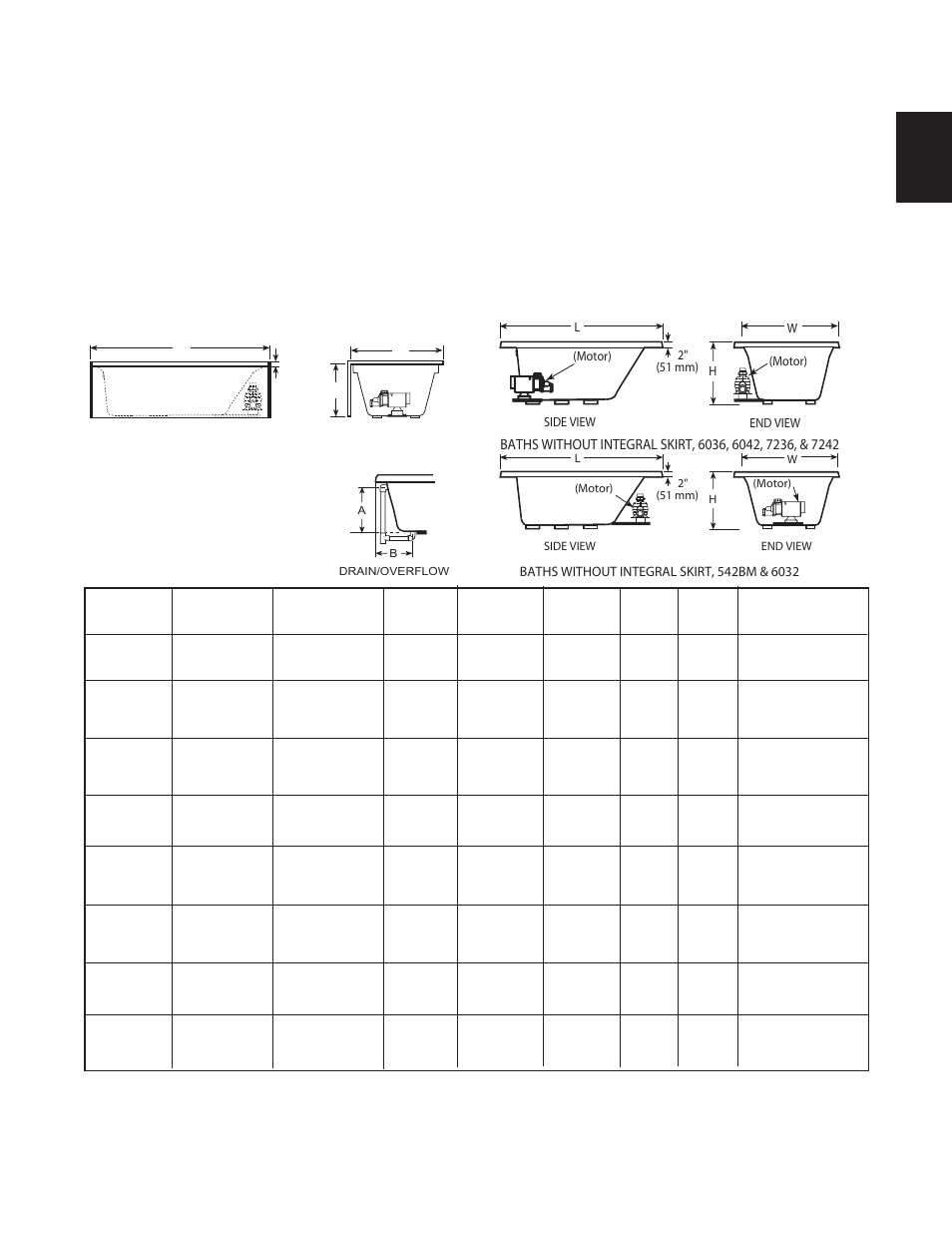 Specifications, Rectangular baths | Jacuzzi U961000G User Manual | Page 7 / 54