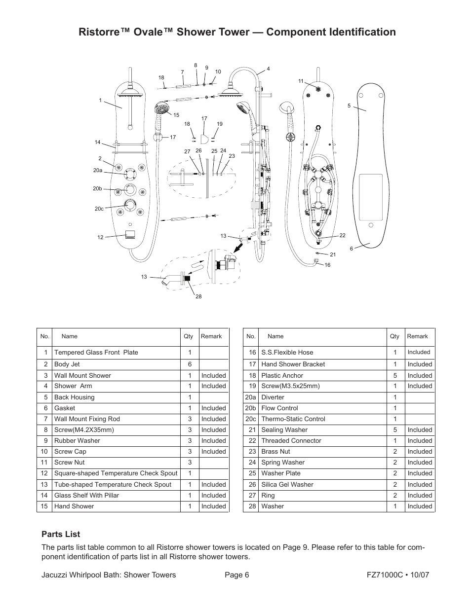 Parts list | Jacuzzi ONDA EC30000 User Manual | Page 6 / 16