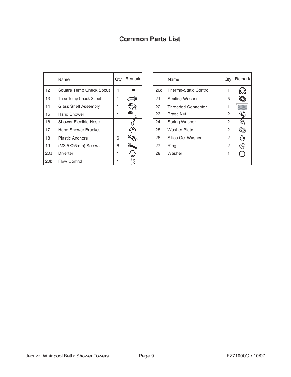 Common parts list | Jacuzzi ONDA EC30000 User Manual | Page 9 / 16