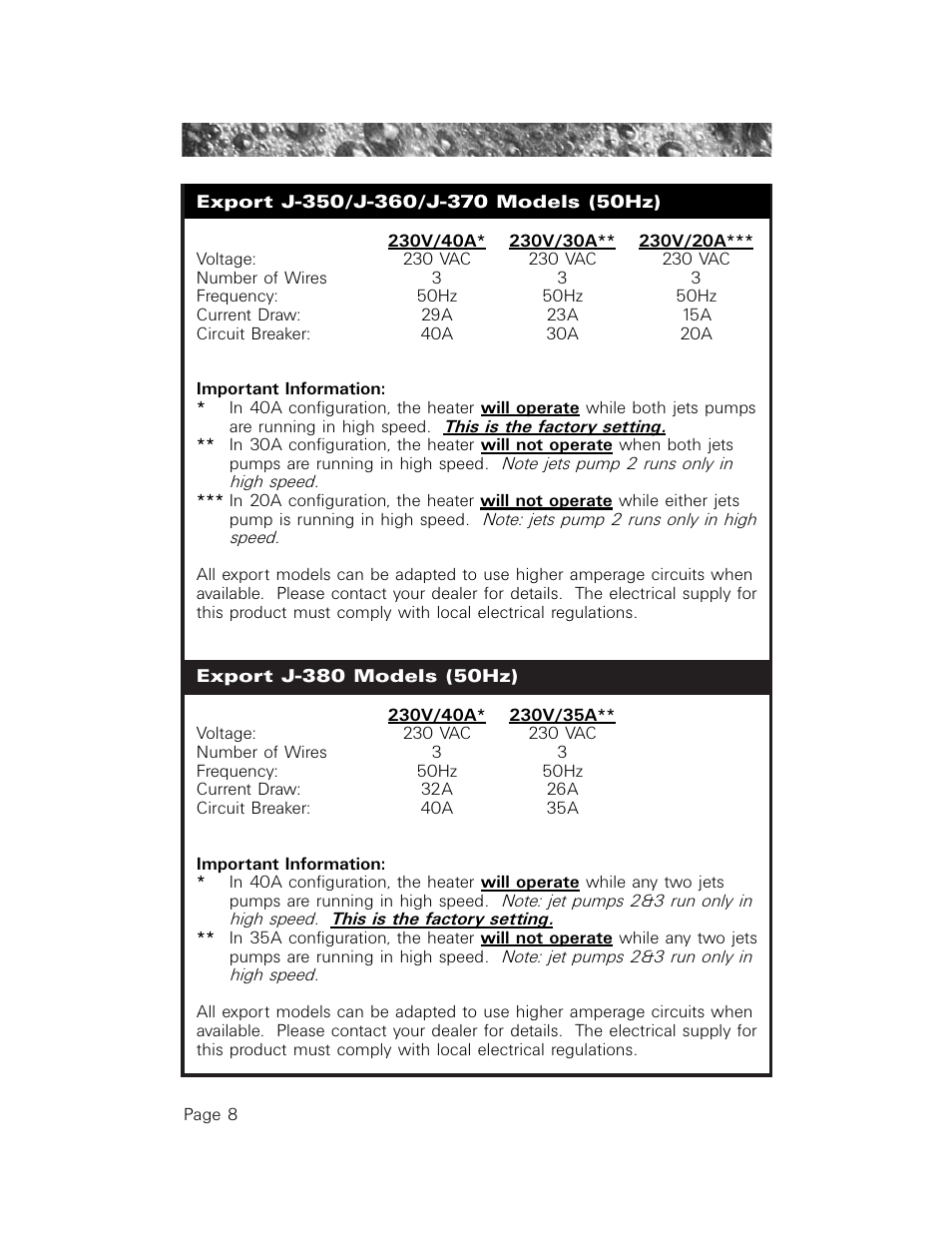 Export j-350/j-360/j-370 models (50hz), Export j-380 models (50hz) | Jacuzzi LCD Series User Manual | Page 12 / 54