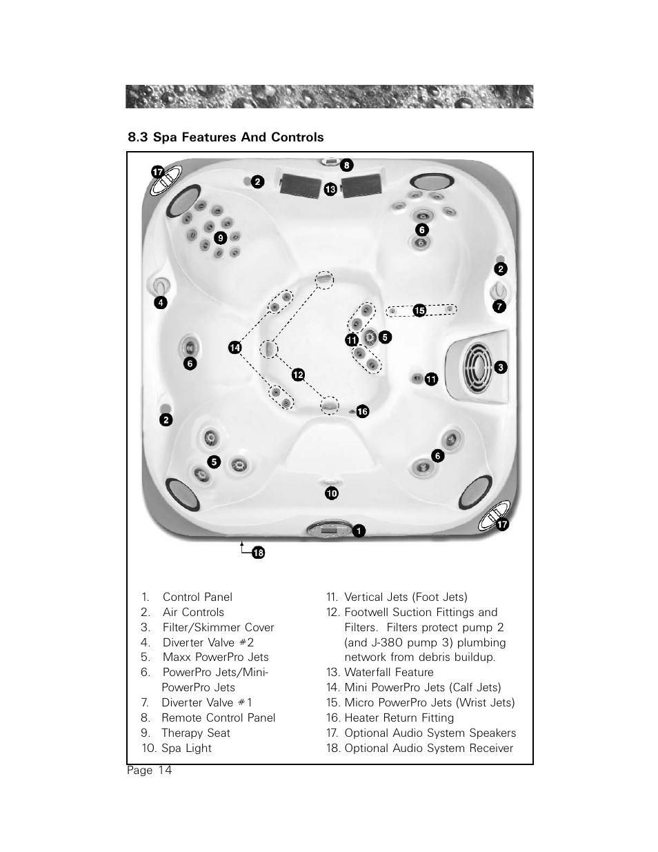 3 spa features and controls, Spa features and controls | Jacuzzi LCD Series User Manual | Page 18 / 54
