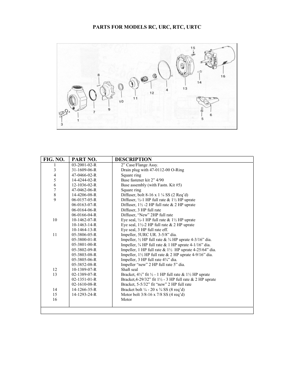 Jacuzzi MAGNUM User Manual | Page 4 / 8