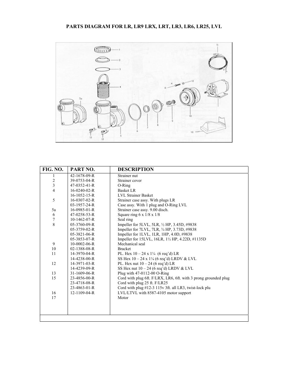 Jacuzzi MAGNUM User Manual | Page 5 / 8