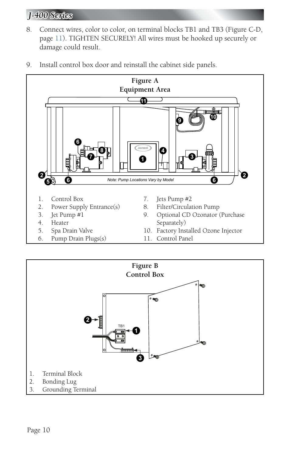 J-400 series, Page 10, Figure b control box | Jacuzzi J - 480 User Manual | Page 14 / 70