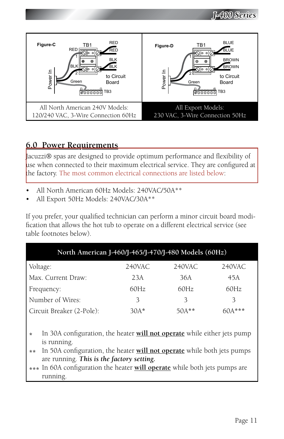 0 power requirements, Power requirements, J-400 series | Page 11 | Jacuzzi J - 480 User Manual | Page 15 / 70