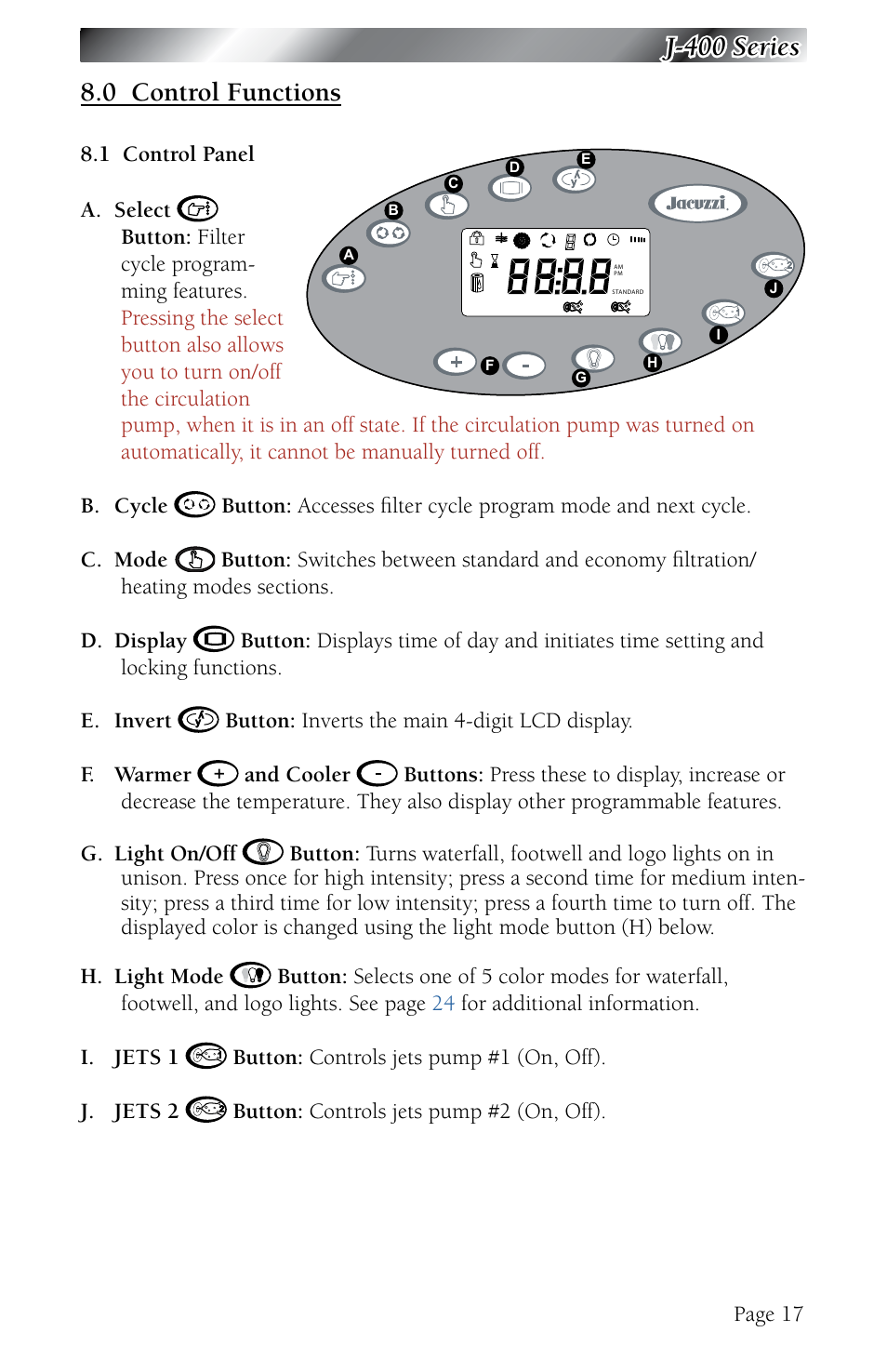 0 control functions, 1 control panel, Control functions | Control panel, Page 17 | Jacuzzi J - 480 User Manual | Page 21 / 70