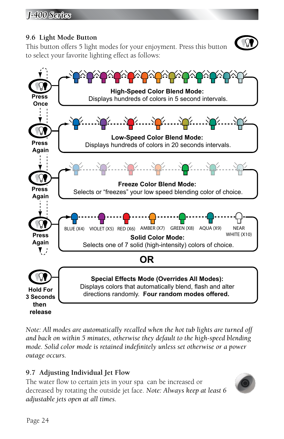 6 light mode button, 7 adjusting individual jet flow, Light mode button | Adjusting individual jet flow, J-400 series | Jacuzzi J - 480 User Manual | Page 28 / 70