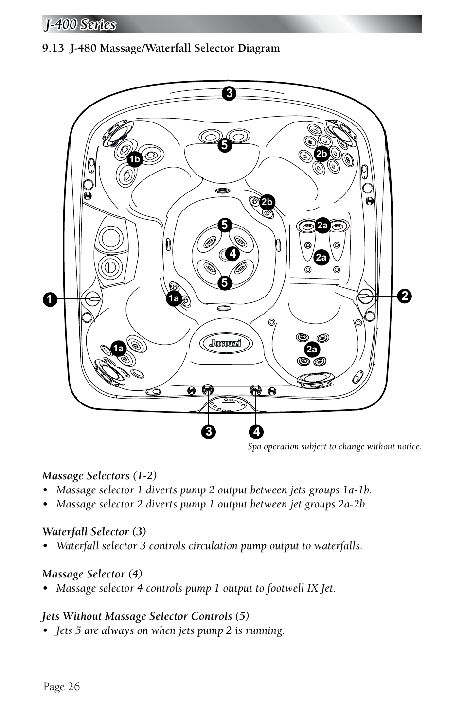 13 j-480 massage/waterfall selector diagram, J-480 massage/waterfall selector diagram, J-400 series | Jacuzzi J - 480 User Manual | Page 30 / 70