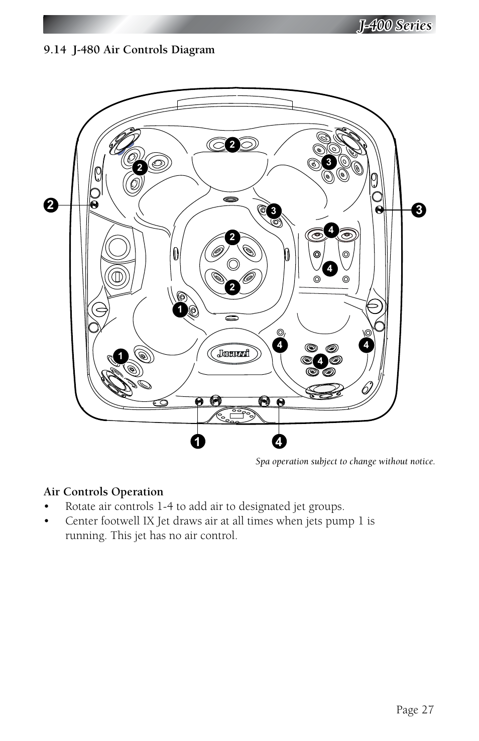 14 j-480 air controls diagram, J-480 air controls diagram, J-400 series | Jacuzzi J - 480 User Manual | Page 31 / 70