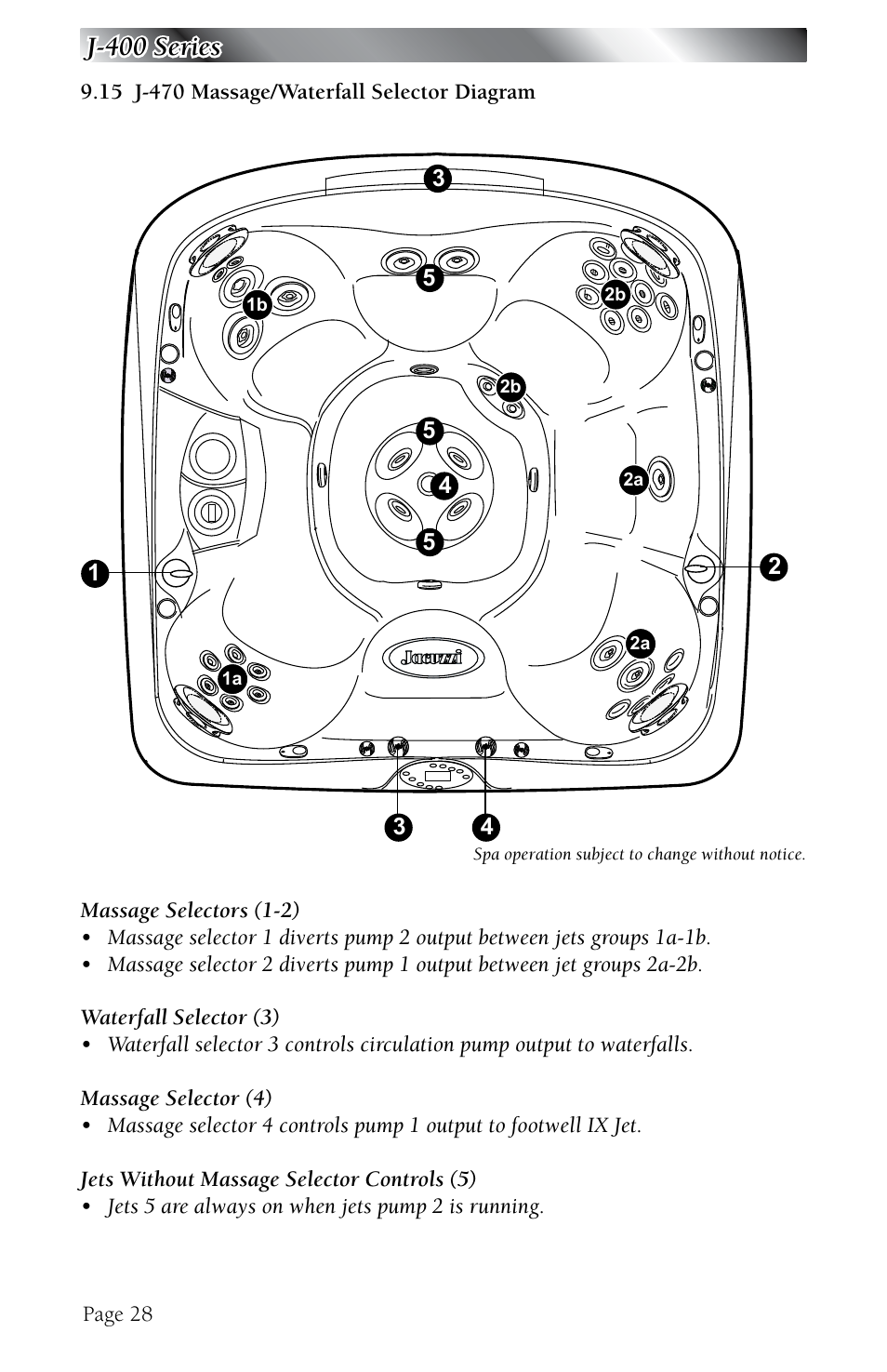 15 j-470 massage/waterfall selector diagram, J-470 massage/waterfall selector diagram, J-400 series | Jacuzzi J - 480 User Manual | Page 32 / 70