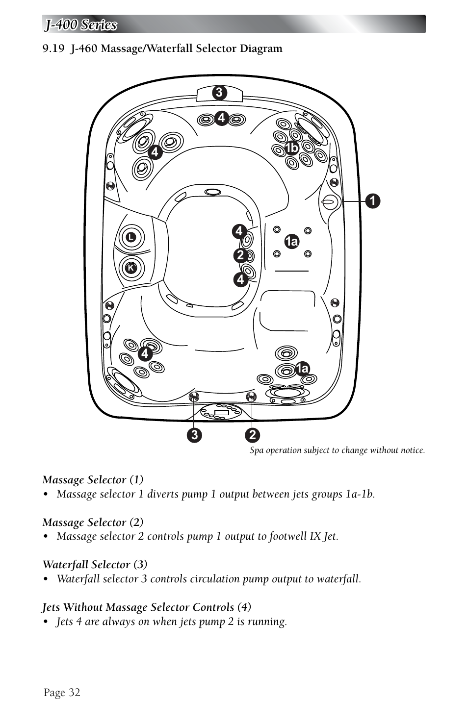 19 j-460 massage/waterfall selector diagram, J-460 massage/waterfall selector diagram, J-400 series | Jacuzzi J - 480 User Manual | Page 36 / 70