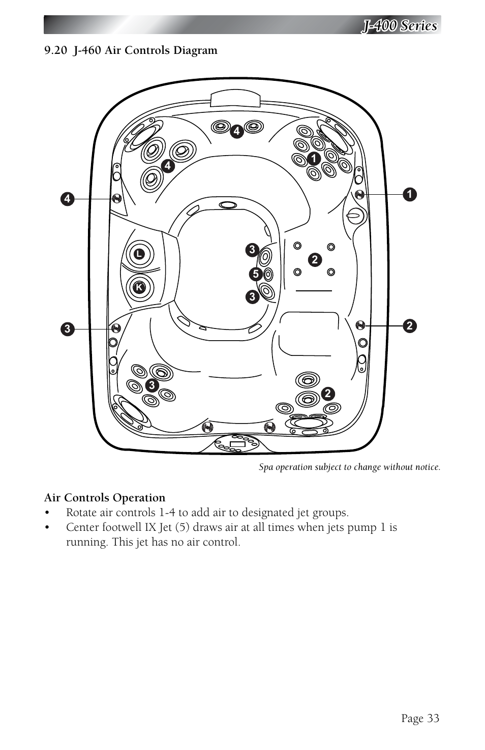 20 j-460 air controls diagram, J-460 air controls diagram, J-400 series | Jacuzzi J - 480 User Manual | Page 37 / 70