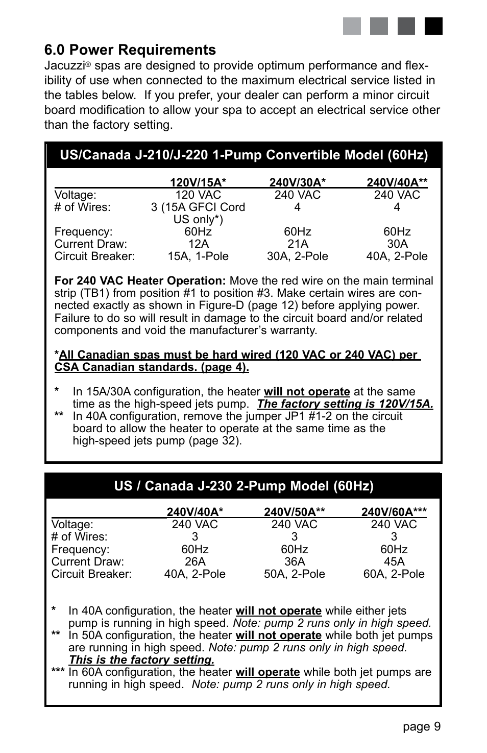 0 power requirements, Us/canada j-230 2-pump model (60hz) | Jacuzzi LED SERIES J-230 User Manual | Page 13 / 43