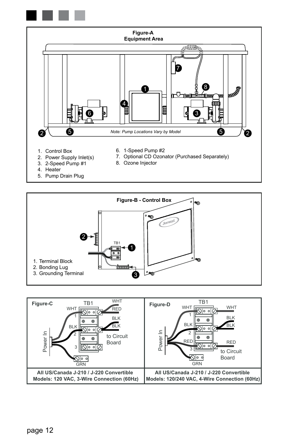 Figure-a, equipment area, Figure-b, control box, Figure-c, convertible 3-wire connection diagram | Figure-d, convertible 4-wire connection diagram, Page 2 | Jacuzzi LED SERIES J-230 User Manual | Page 16 / 43