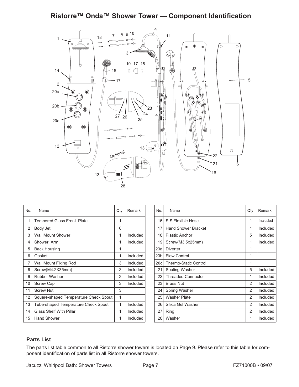 Parts list | Jacuzzi Ristorre Metallo EC33000 User Manual | Page 7 / 16