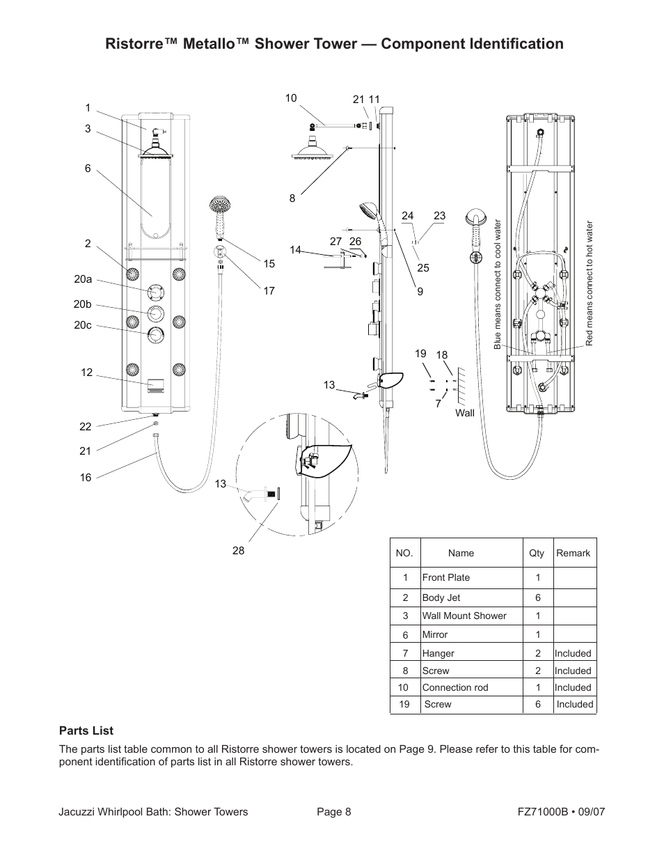 Jacuzzi Ristorre Metallo EC33000 User Manual | Page 8 / 16