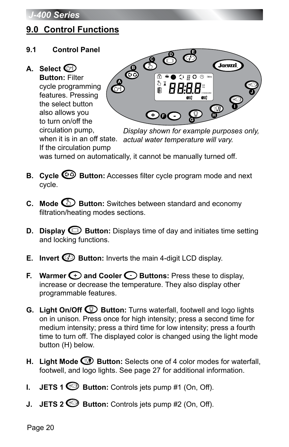 0 control functions, 1 control panel, Control functions | Control panel | Jacuzzi J - 400 SERIES J - 460 User Manual | Page 25 / 77