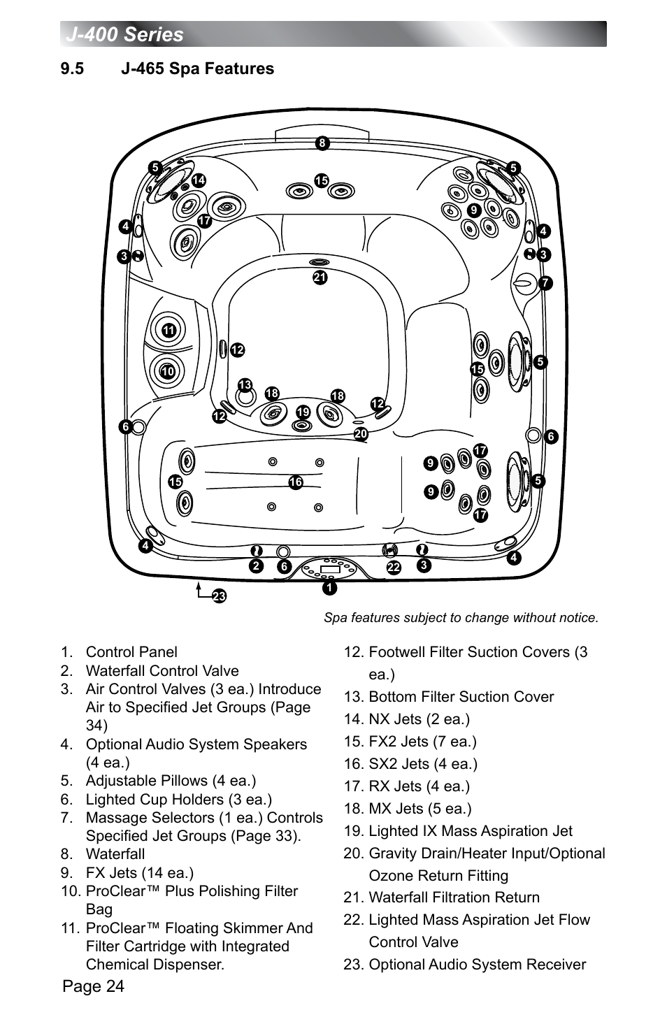 5 j-465 spa features, J-465 spa features, J-400 series | Page 24 | Jacuzzi J - 400 SERIES J - 460 User Manual | Page 29 / 77