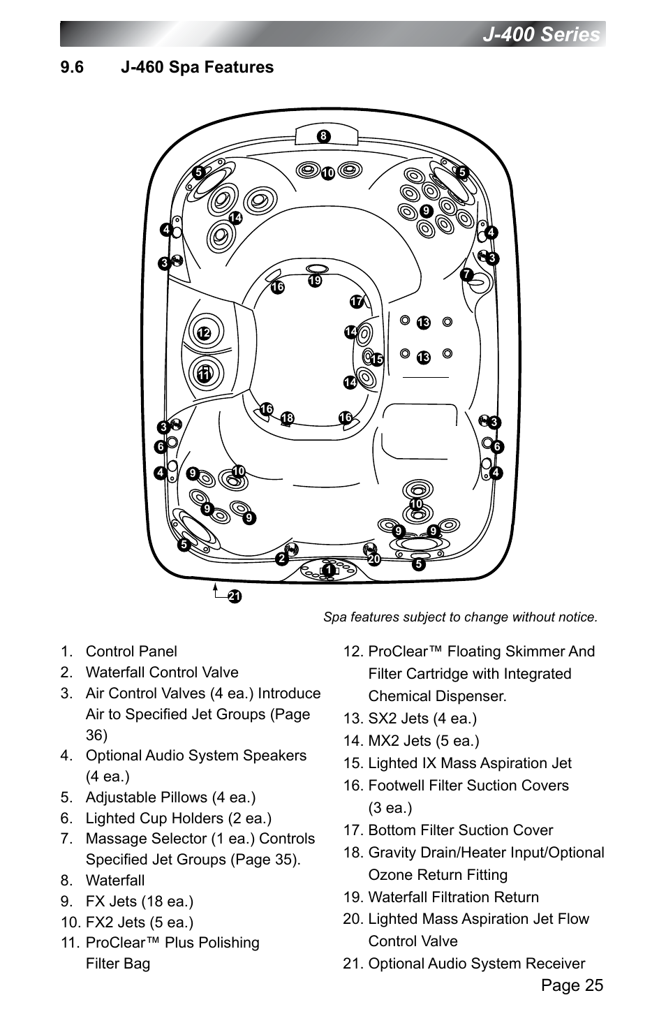 6 j-460 spa features, J-460 spa features, J-400 series | Page 25 | Jacuzzi J - 400 SERIES J - 460 User Manual | Page 30 / 77