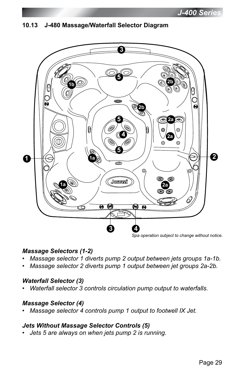 13 j-480 massage/waterfall selector diagram, J-400 series | Jacuzzi J - 400 SERIES J - 460 User Manual | Page 34 / 77