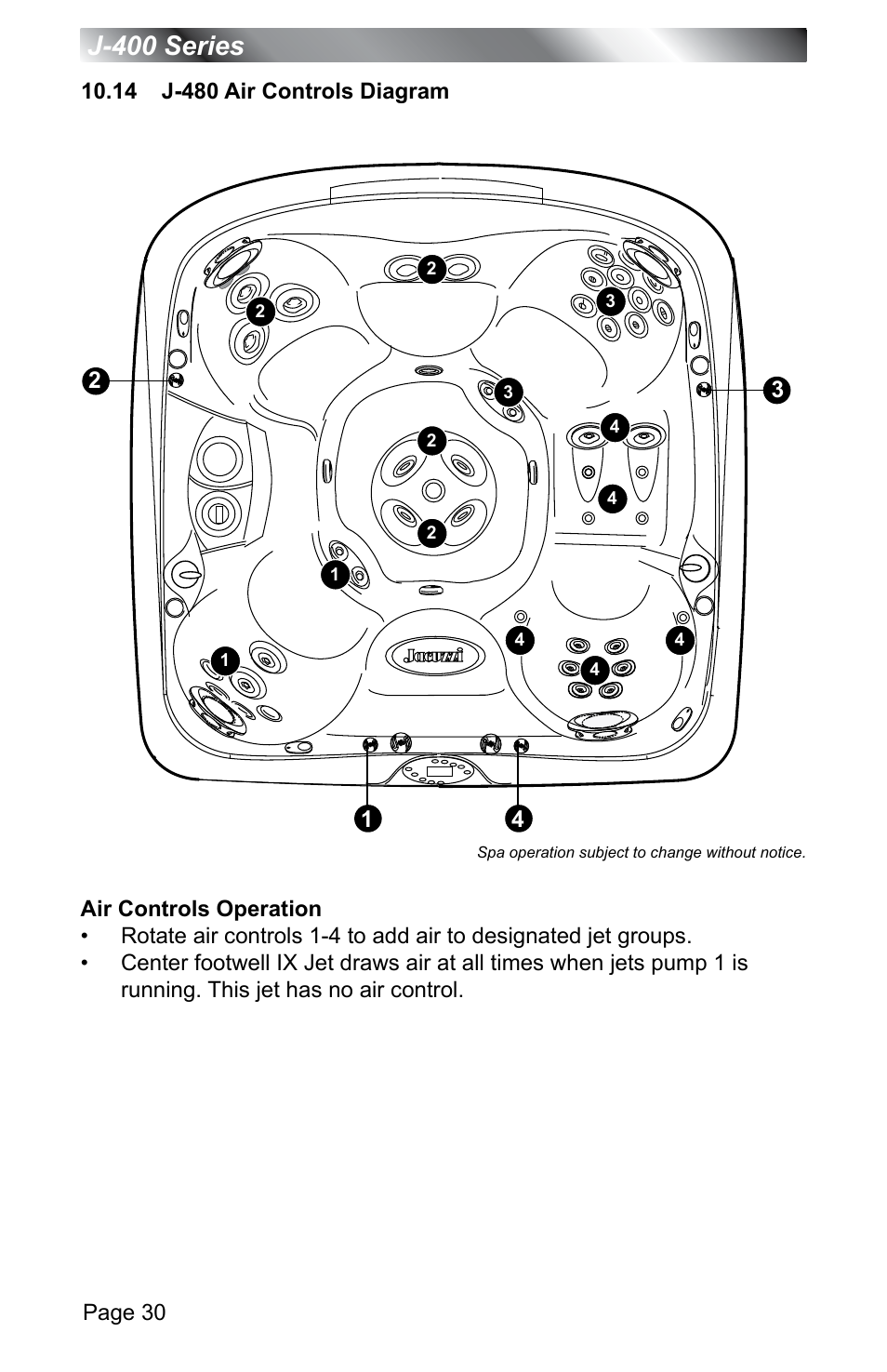 14 j-480 air controls diagram, J-400 series | Jacuzzi J - 400 SERIES J - 460 User Manual | Page 35 / 77