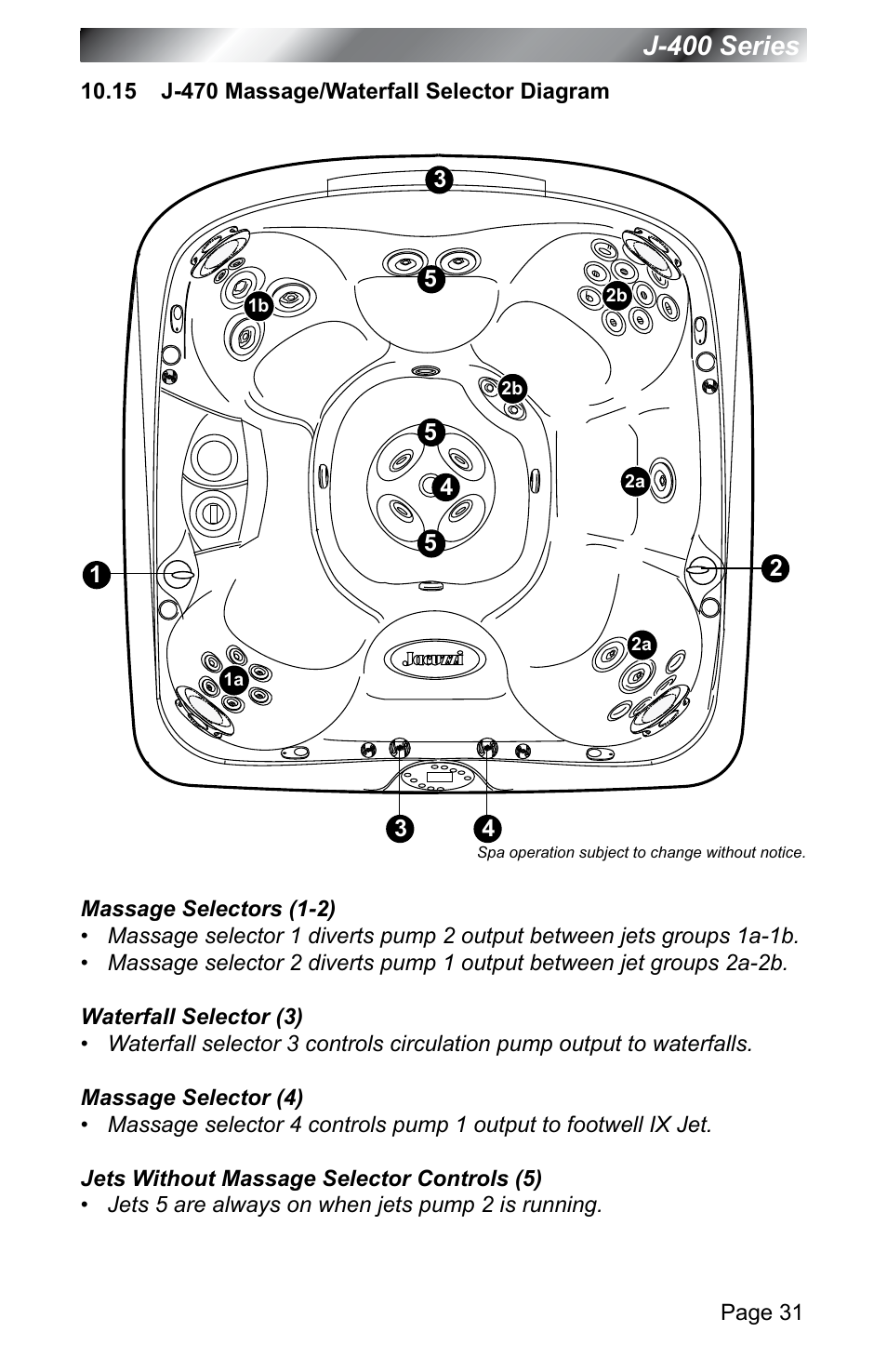 15 j-470 massage/waterfall selector diagram, J-400 series | Jacuzzi J - 400 SERIES J - 460 User Manual | Page 36 / 77