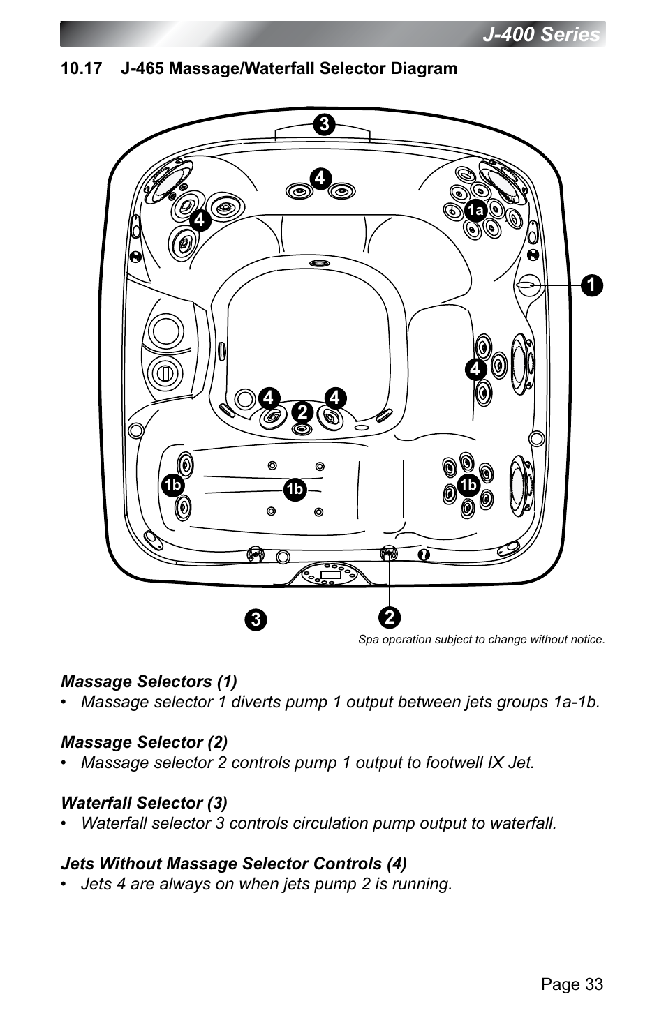 17 j-465 massage/waterfall selector diagram, J-400 series | Jacuzzi J - 400 SERIES J - 460 User Manual | Page 38 / 77