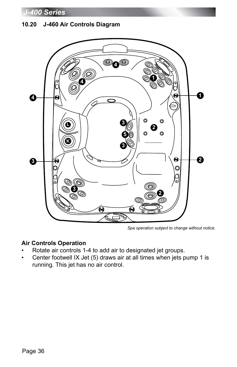 20 j-460 air controls diagram, J-400 series | Jacuzzi J - 400 SERIES J - 460 User Manual | Page 41 / 77