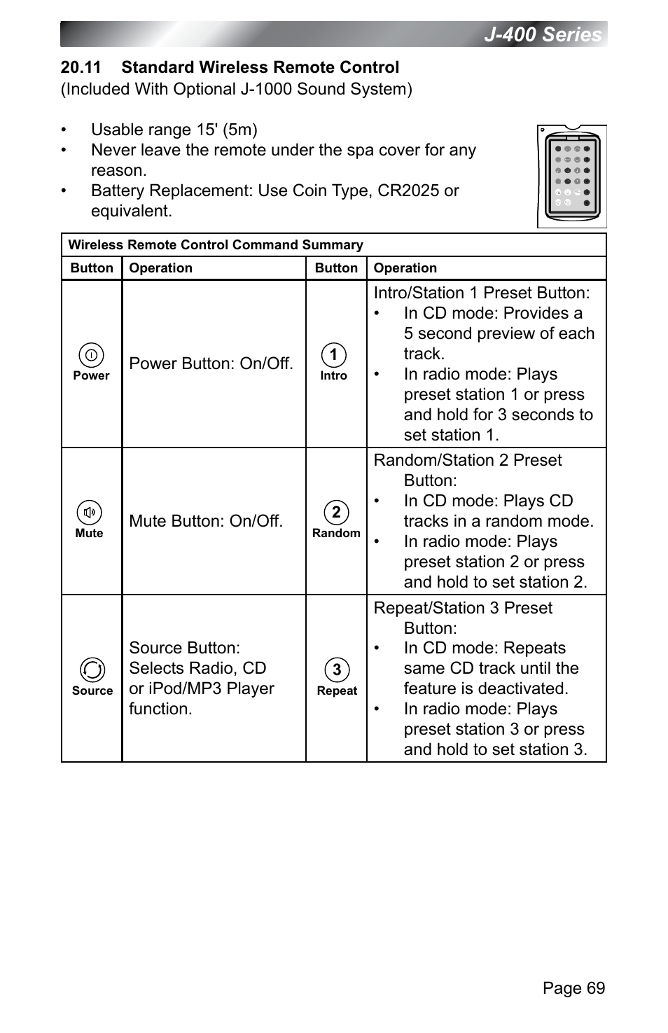 11 standard wireless remote control, J-400 series | Jacuzzi J - 400 SERIES J - 460 User Manual | Page 74 / 77