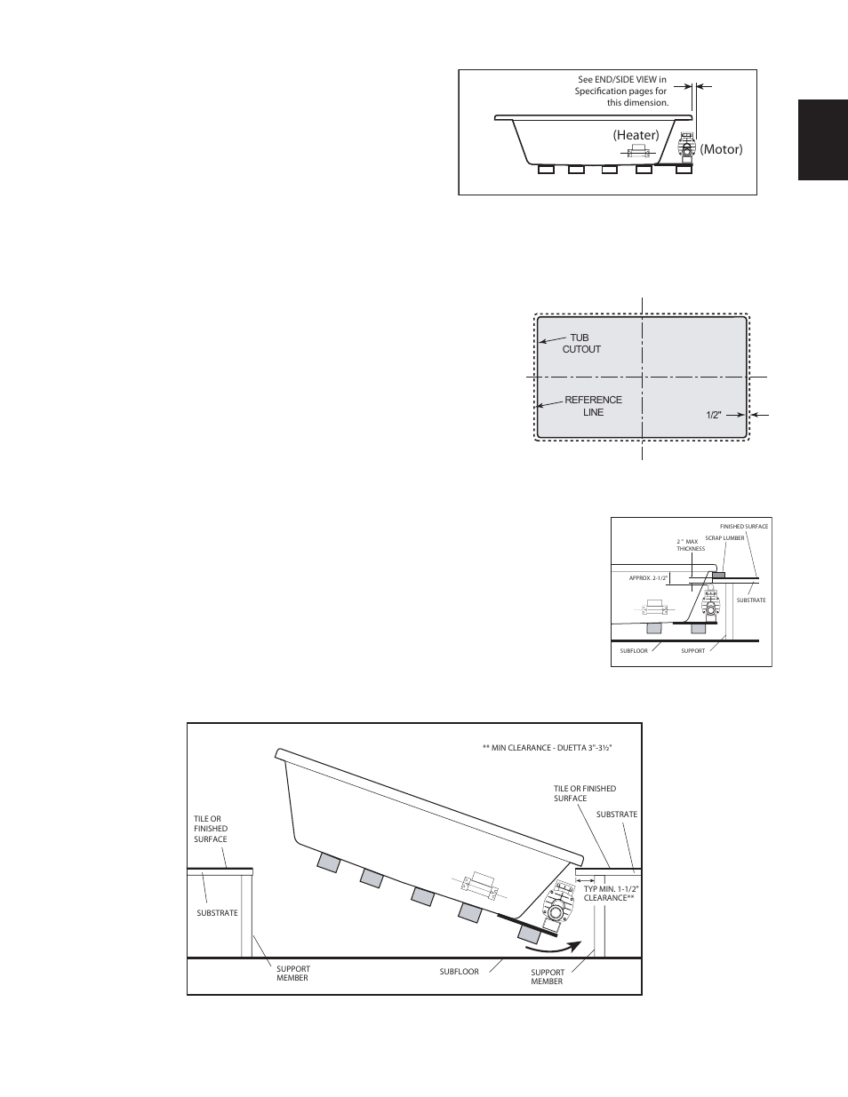 Installation, Installation instructions, Begin installation | Jacuzzi Luxury/Designer Bath Series K339000X User Manual | Page 17 / 30