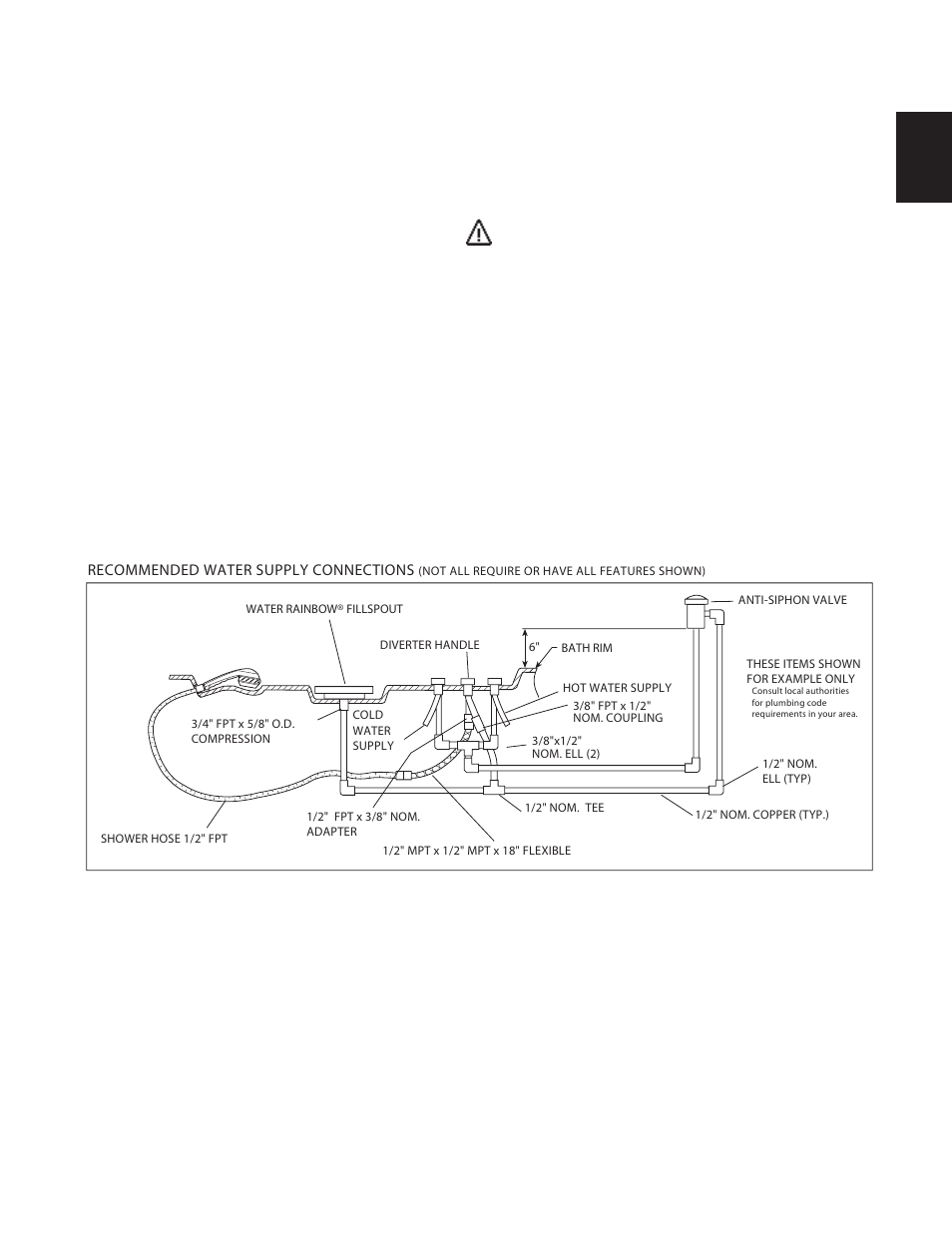 Plumbing and water supply, Clean-up after installation, Drain information | Plumbing, Water supply, Shower information, Anti-siphon valve | Jacuzzi Luxury/Designer Bath Series K339000X User Manual | Page 19 / 30