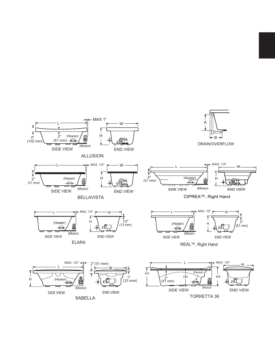 Specifications | Jacuzzi Luxury/Designer Bath Series K339000X User Manual | Page 5 / 30