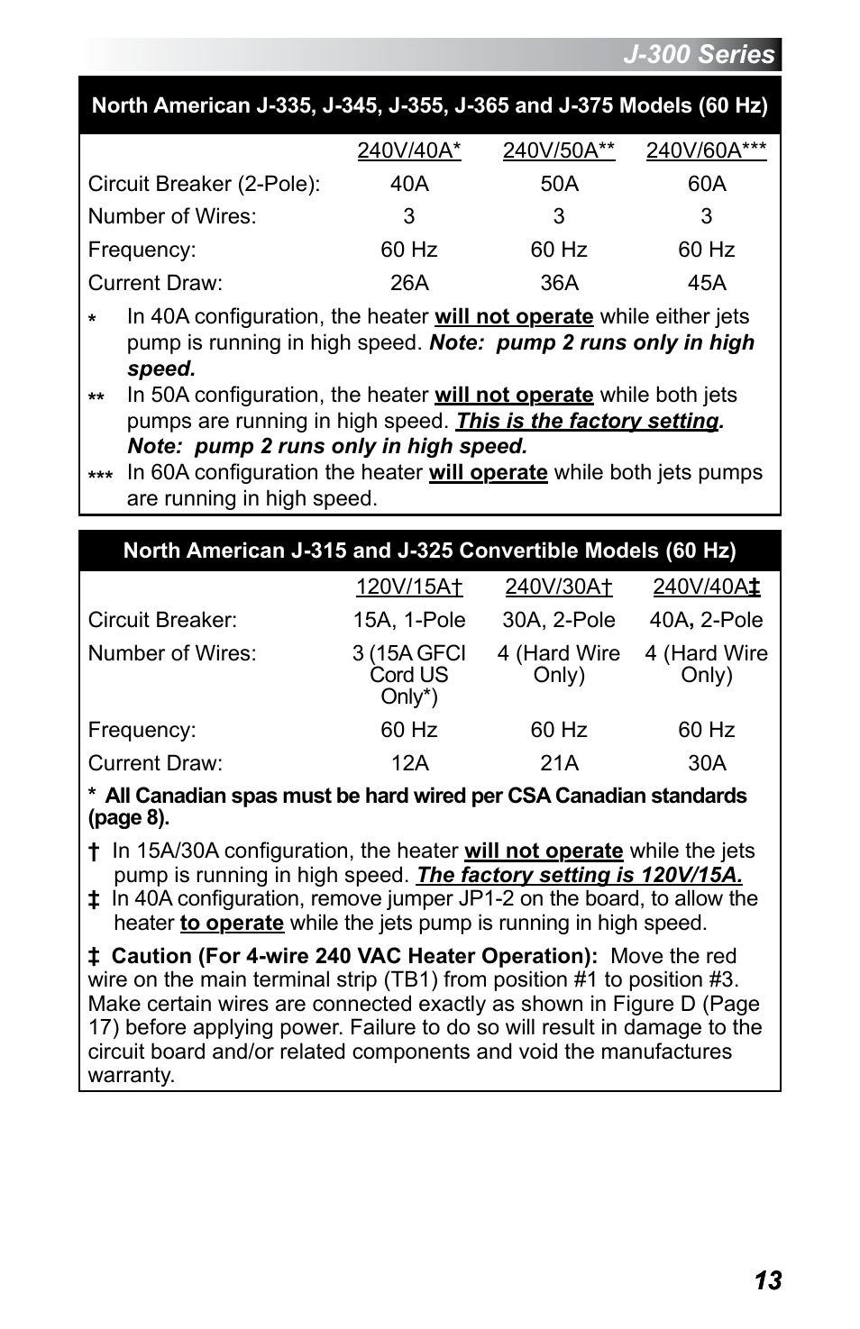 J-300 series | Jacuzzi J - 375 User Manual | Page 17 / 60