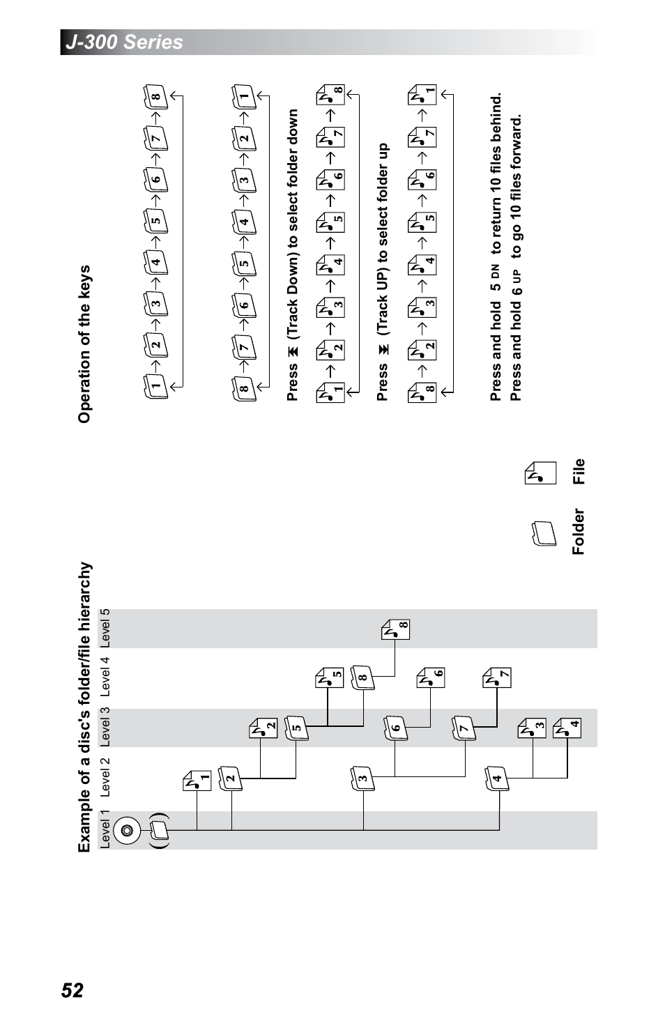 Jacuzzi J - 375 User Manual | Page 56 / 60