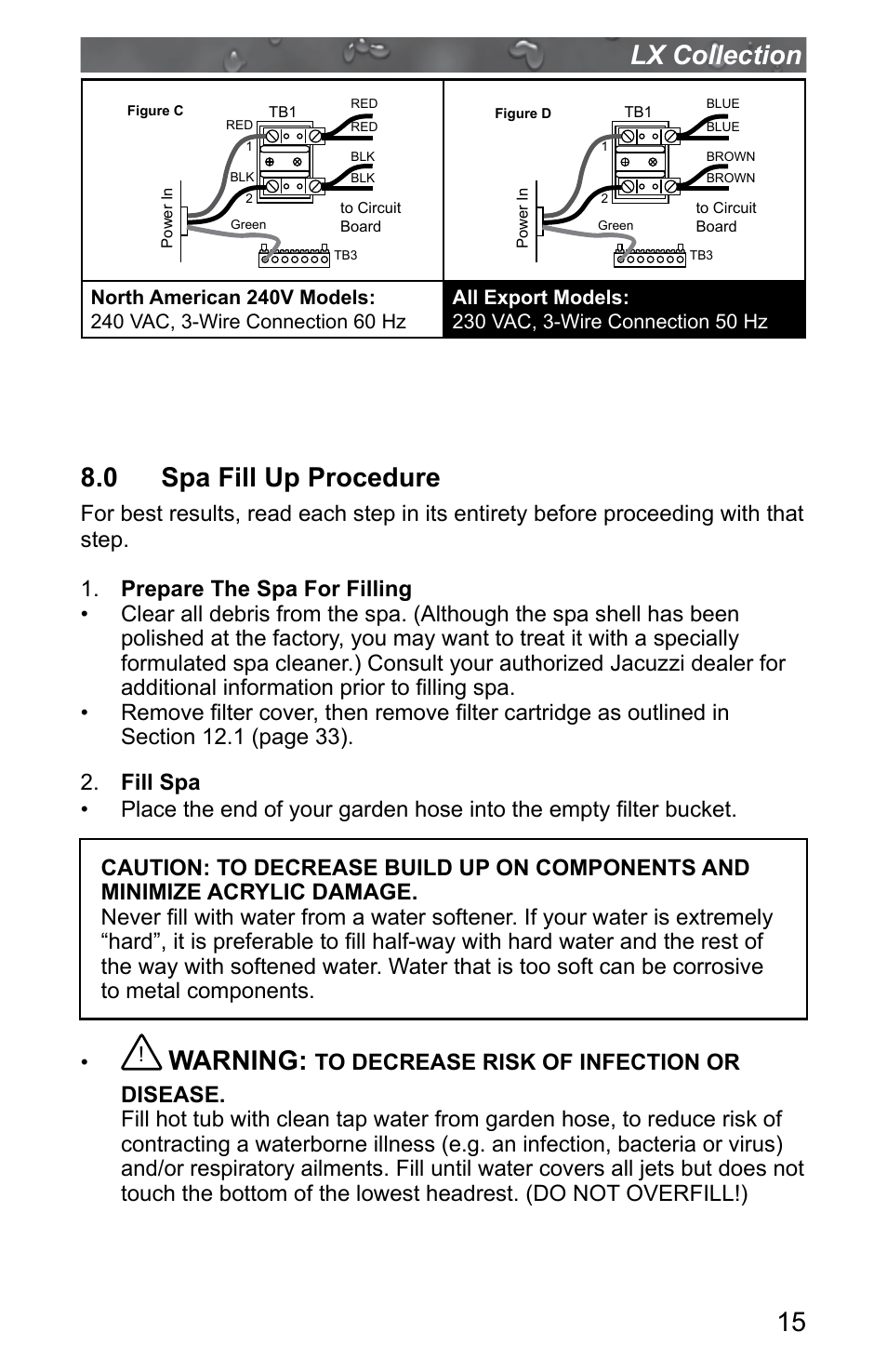 0 spa fill up procedure, 15 lx collection, Warning | Jacuzzi J - LXL User Manual | Page 19 / 68