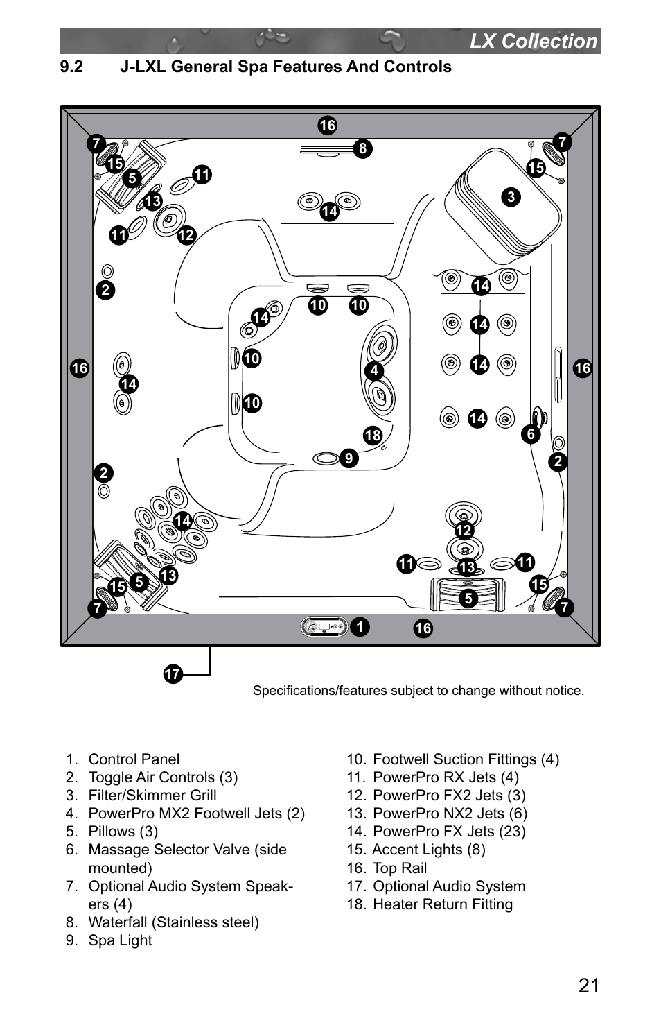 2 j-lxl general spa features and controls, J-lxl general spa features and controls, 21 lx collection | Jacuzzi J - LXL User Manual | Page 25 / 68