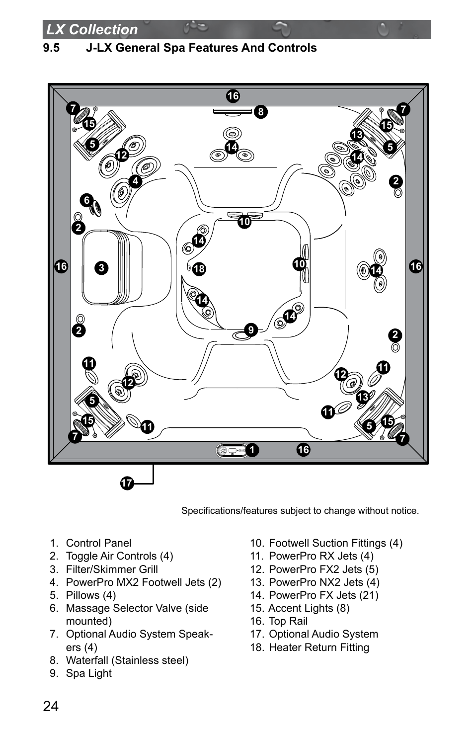 5 j-lx general spa features and controls, J-lx general spa features and controls, 24 lx collection | Jacuzzi J - LXL User Manual | Page 28 / 68
