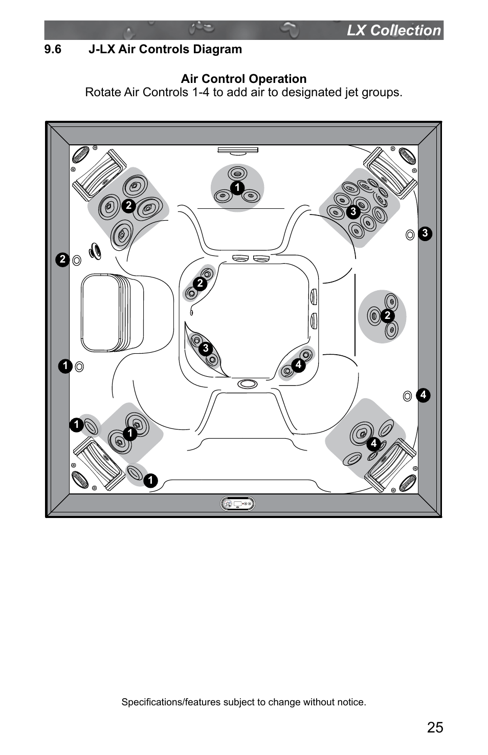 6 j-lx air controls diagram, J-lx air controls diagram, 25 lx collection | Jacuzzi J - LXL User Manual | Page 29 / 68