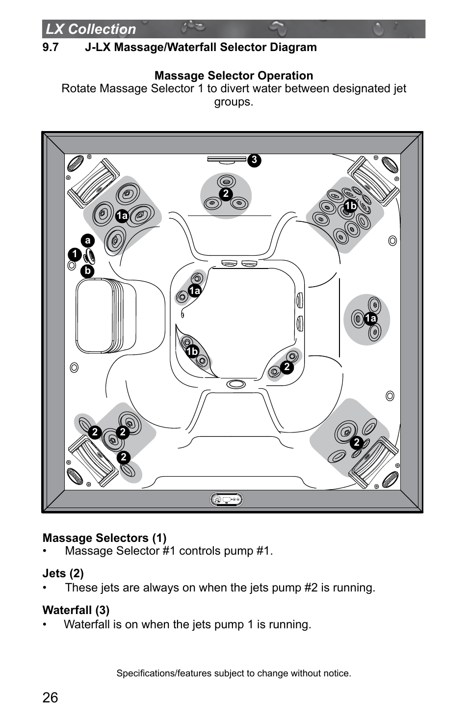 7 j-lx massage/waterfall selector diagram, J-lx massage/waterfall selector diagram, 26 lx collection | Jacuzzi J - LXL User Manual | Page 30 / 68