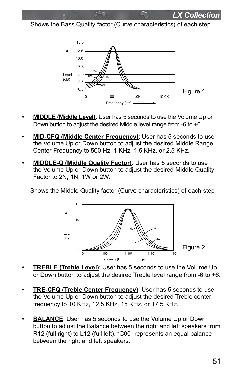 51 lx collection | Jacuzzi J - LXL User Manual | Page 55 / 68