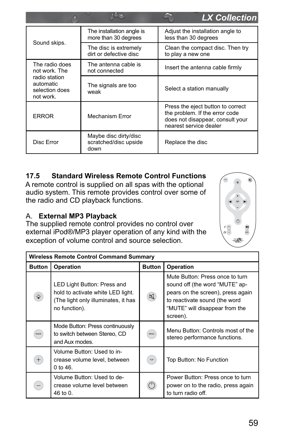 5 standard wireless remote control functions, 59 lx collection | Jacuzzi J - LXL User Manual | Page 63 / 68