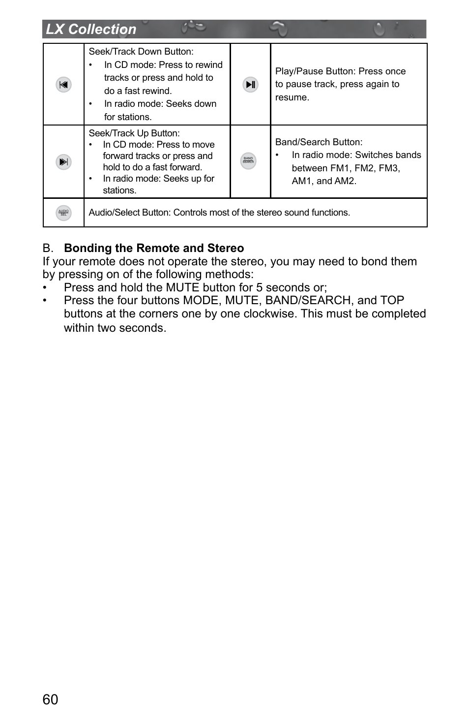 60 lx collection | Jacuzzi J - LXL User Manual | Page 64 / 68