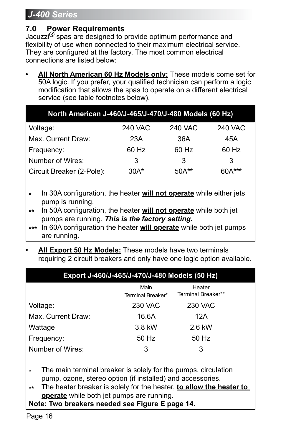 0 power requirements, Power requirements, J-400 series | Jacuzzi J - 470 User Manual | Page 22 / 104